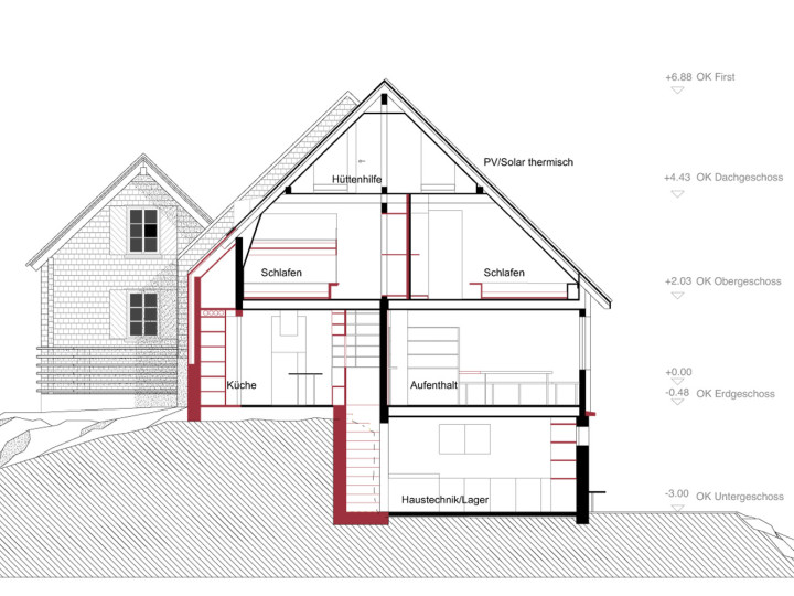 Arcollage Gaulihuette SAC Schnitt